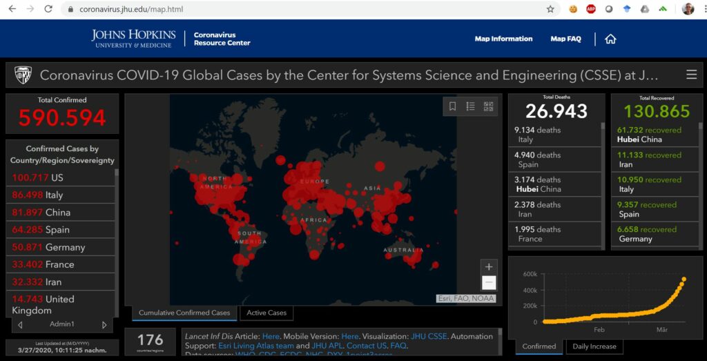 Historical: USA hits over 100,000 Corona Infections (JHU)