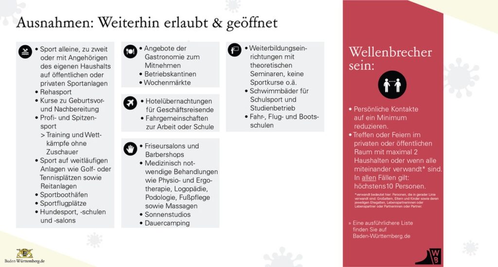 Dieses Bild hat ein leeres Alt-Attribut. Der Dateiname ist 2020-11-01-CoronaVO-BaWue-Info2-1024x551.jpg
