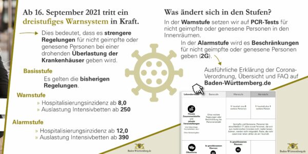 Corona-Verordnung Baden-Württemberg ab 16. September