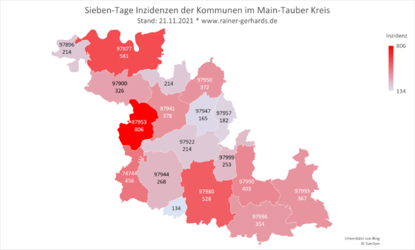 Corona Inzidenz Kommunen im Main-Tauber Kreis